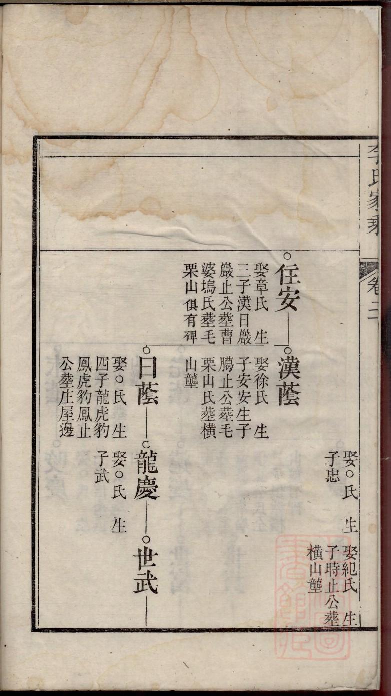 陈氏族谱字辈排序