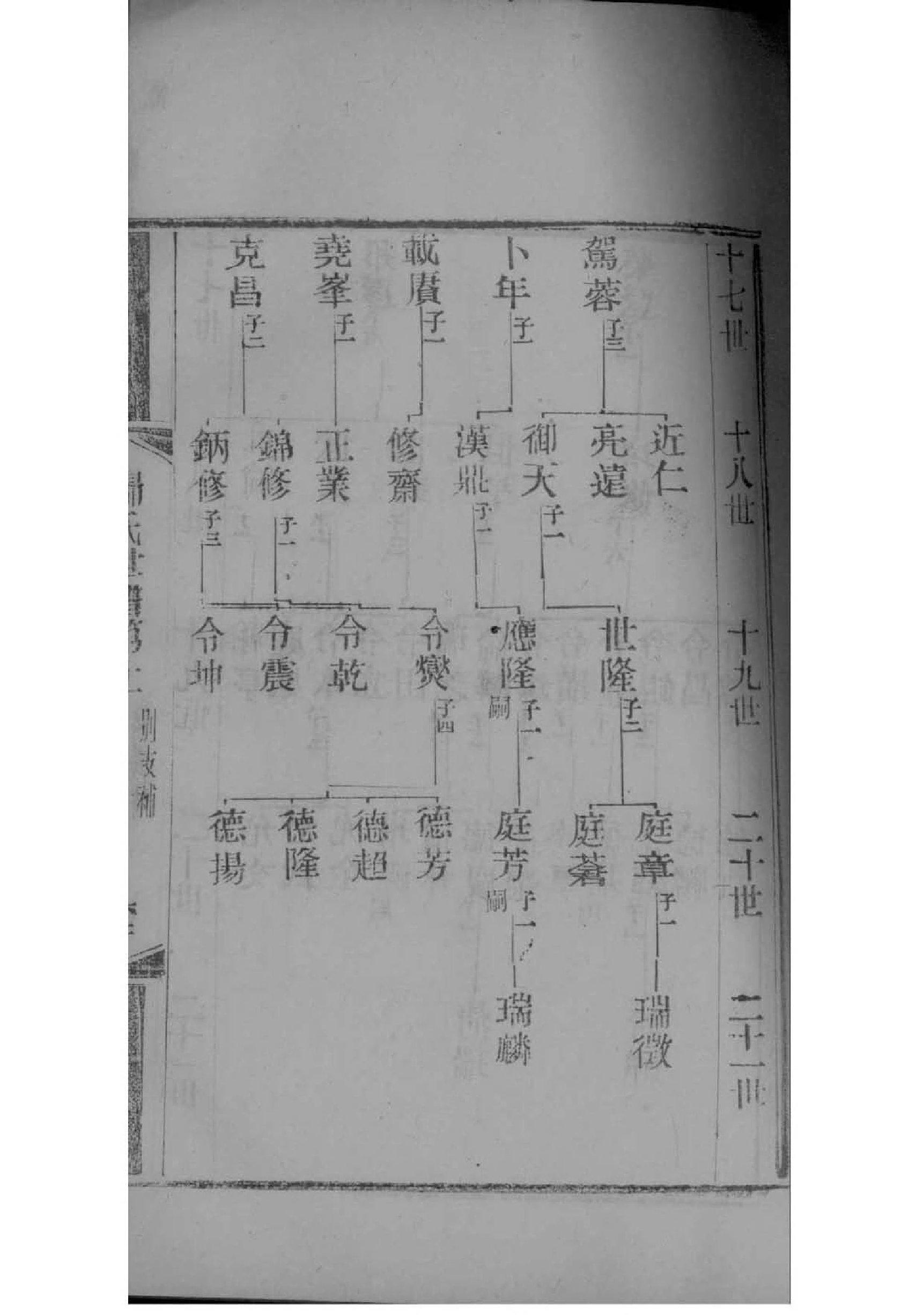 谏姓的姓氏排名