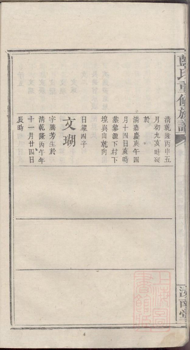 江苏阜宁凤谷张氏族谱