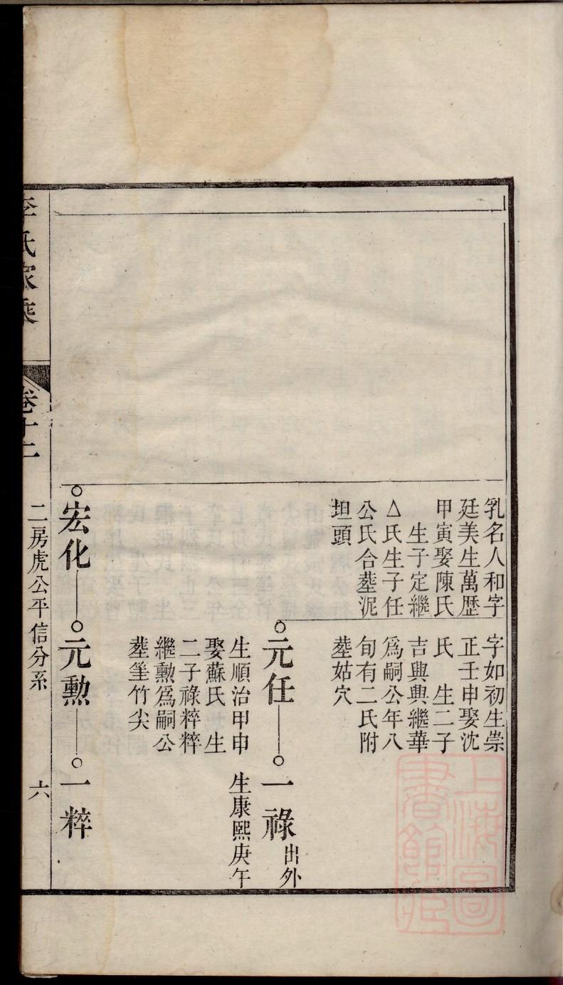 山西贾氏族谱