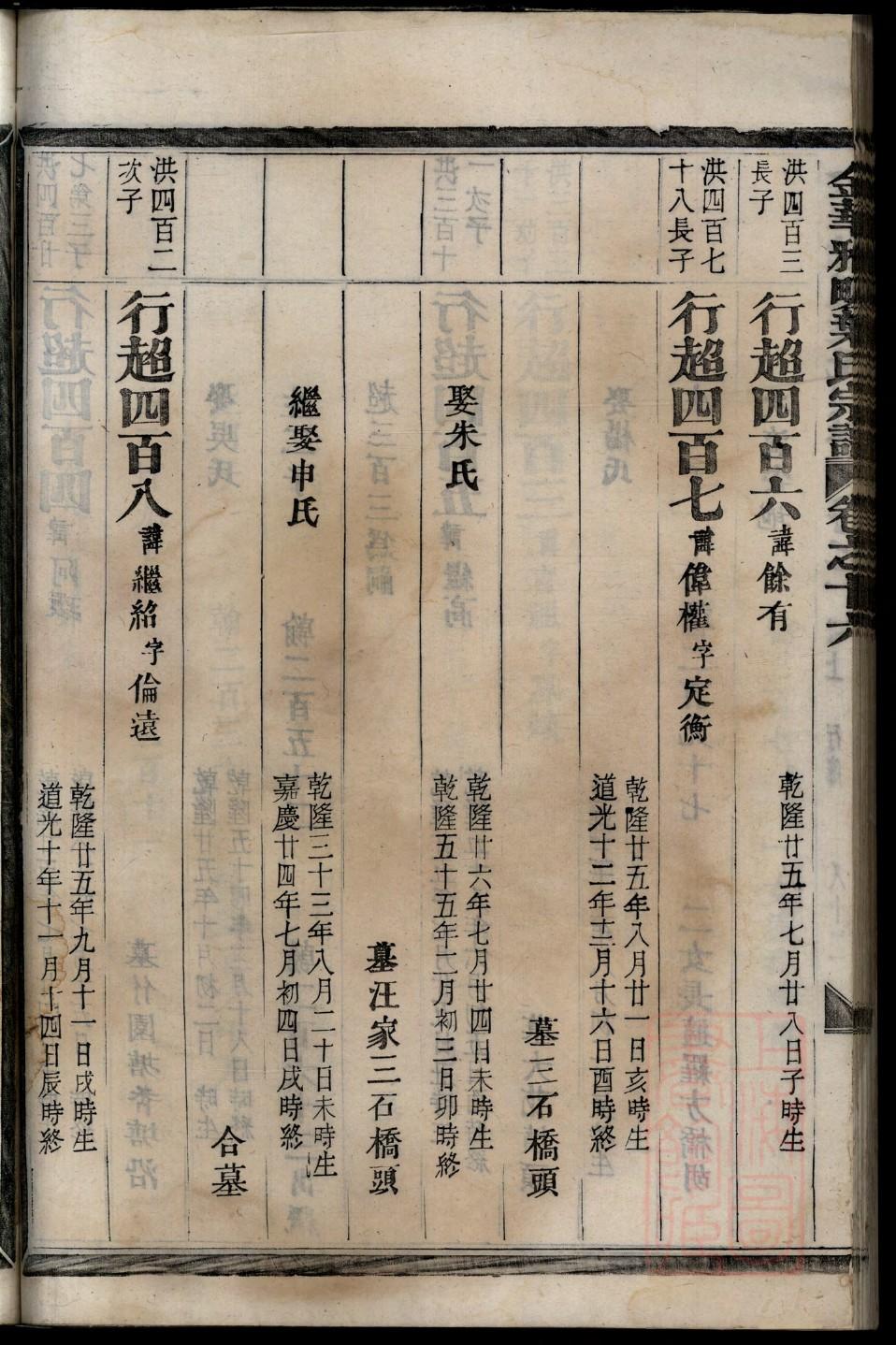 能氏家训