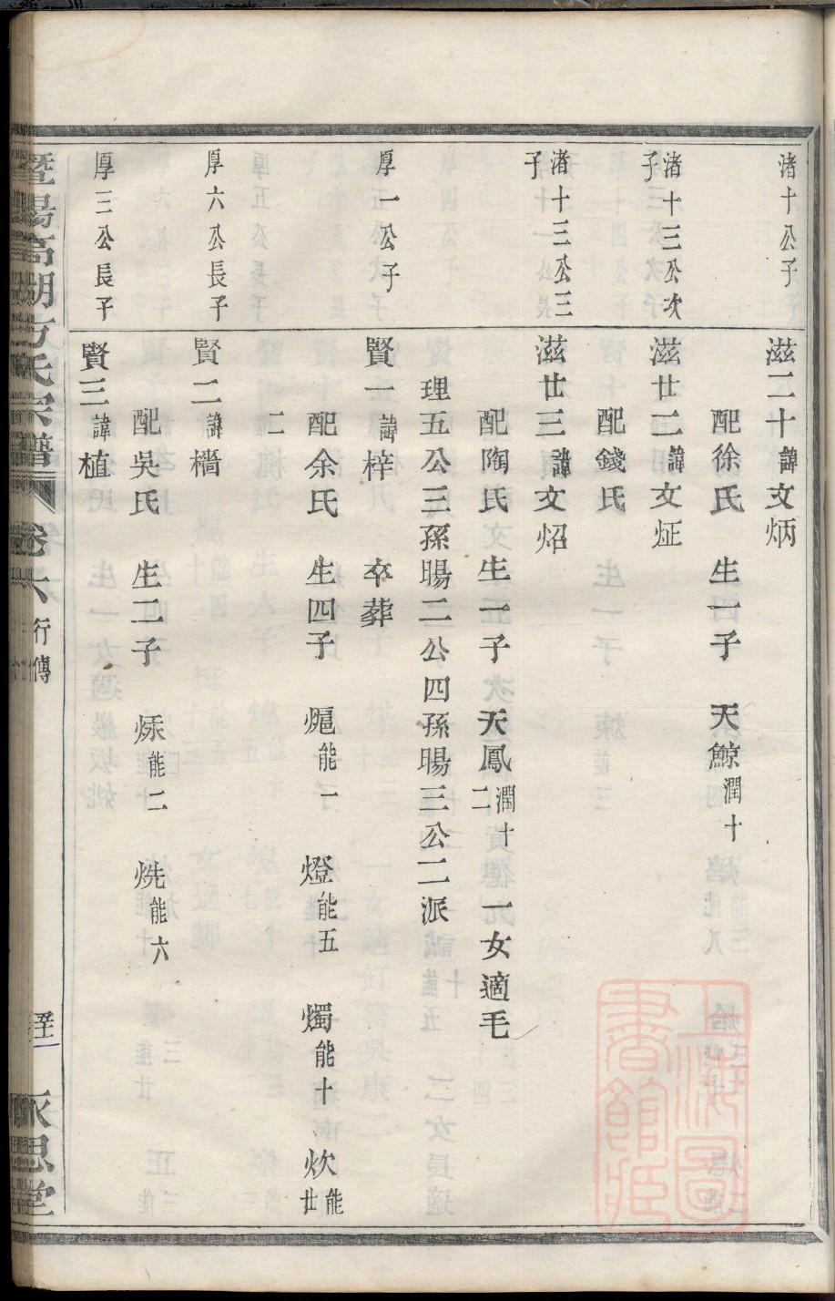 仲孙氏族谱完整版