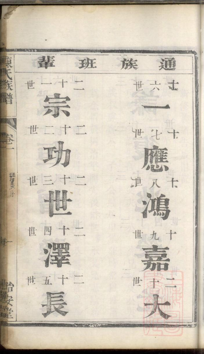 余氏族谱辈分排列