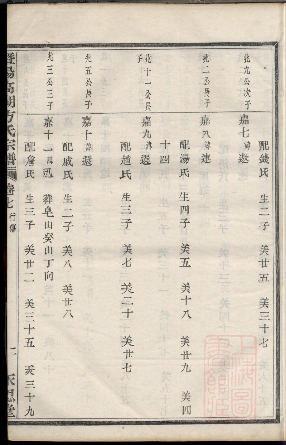 金乡江氏族谱28个字辈大全