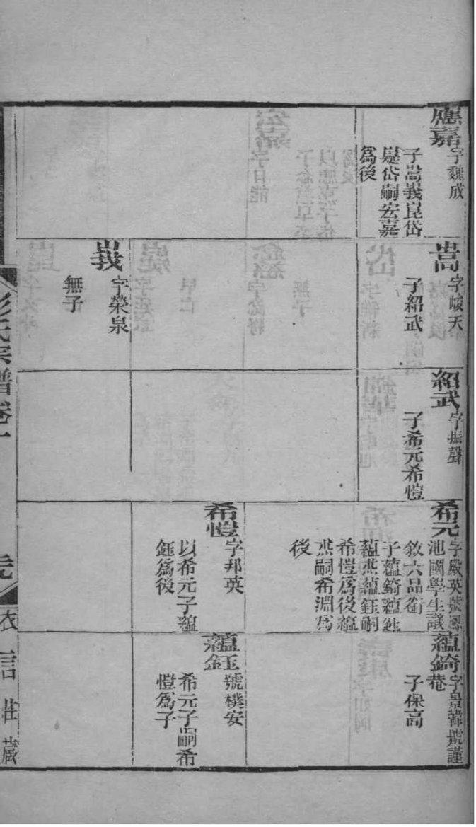 惠姓历史名人有哪些