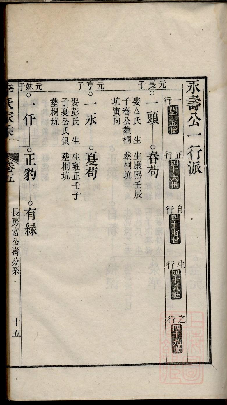 余氏族谱56个字辈