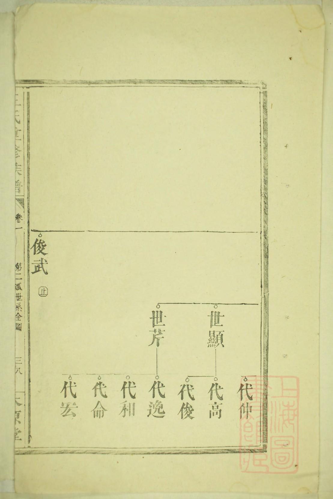 鲍氏族谱字辈大全集
