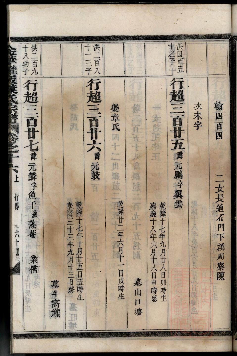 保姓排辈顺序