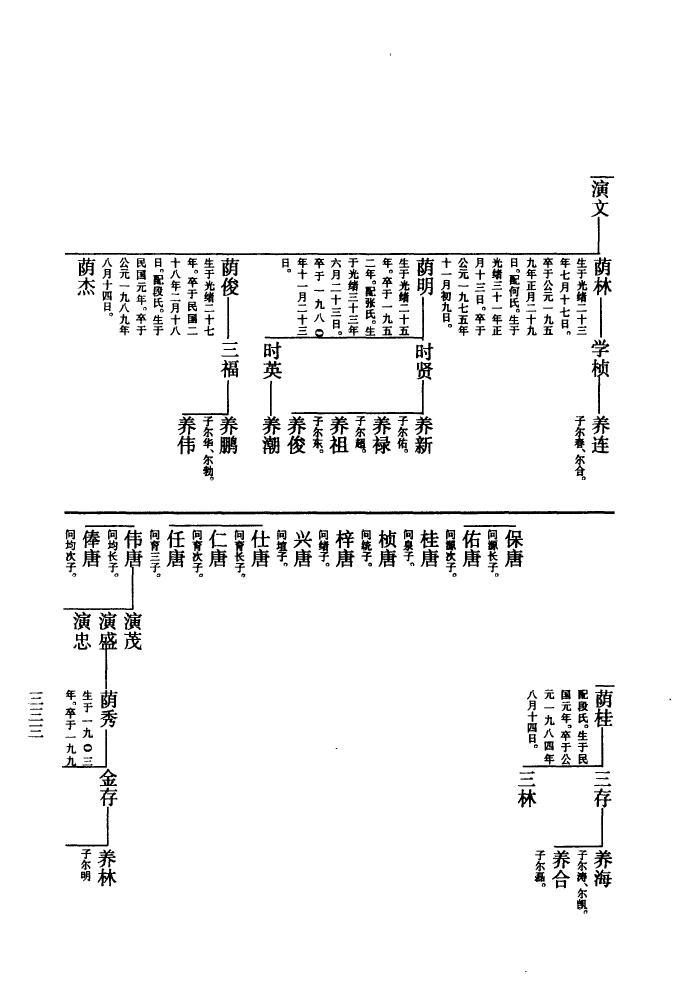 芒姓起源来历和祖先是谁