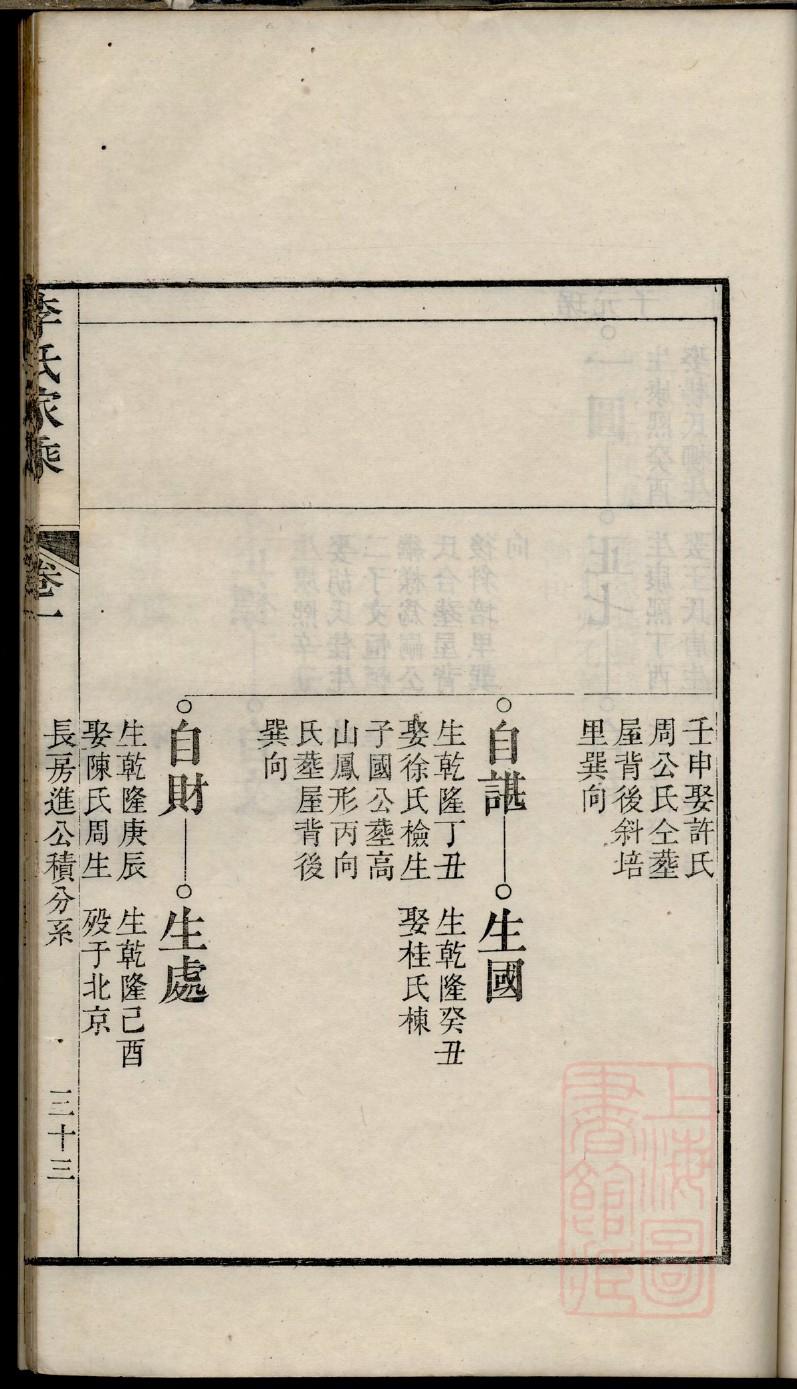 许氏族谱完整版