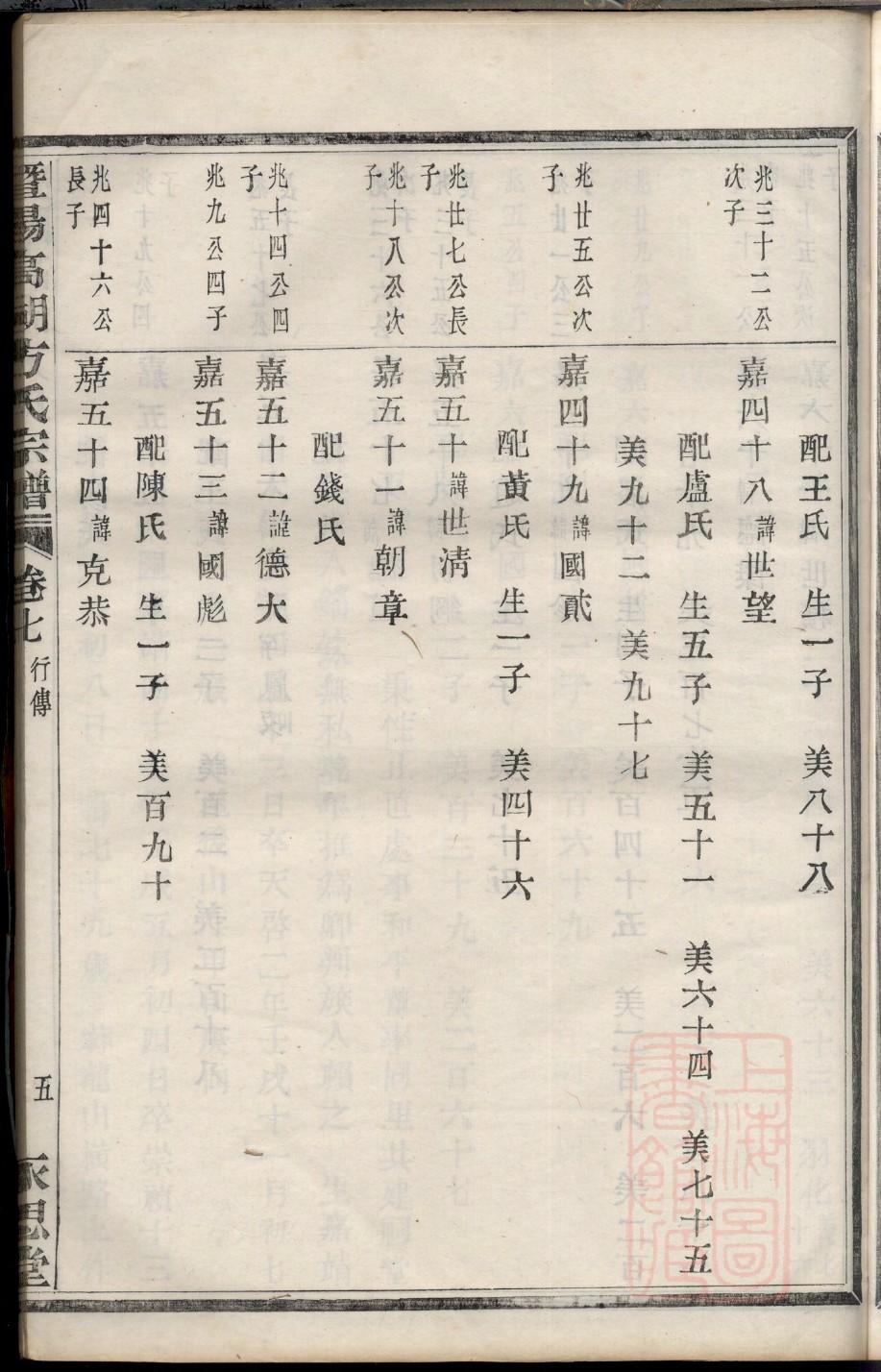 龚姓有做皇上的吗