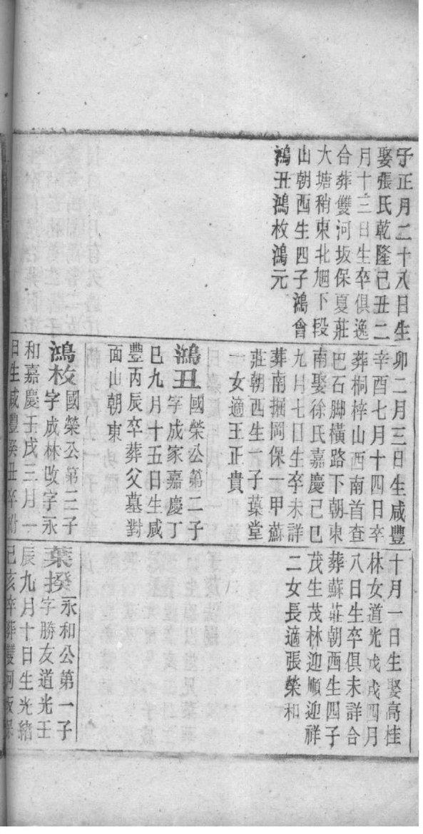 友氏族谱字辈大全集