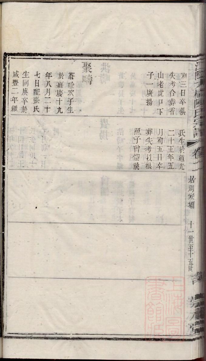 宁夏张氏宗祠在哪里