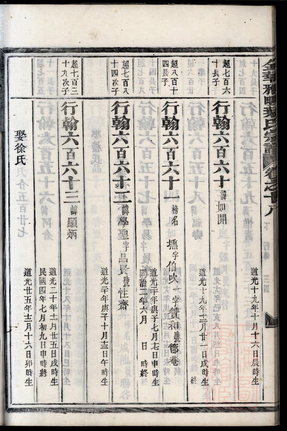 穆氏族谱书籍购买