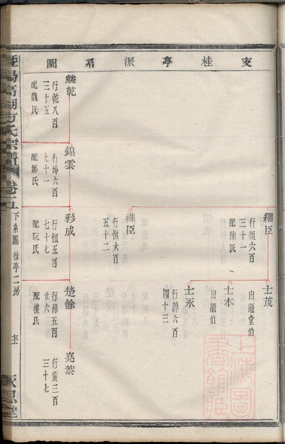 广东钱氏宗祠在哪里