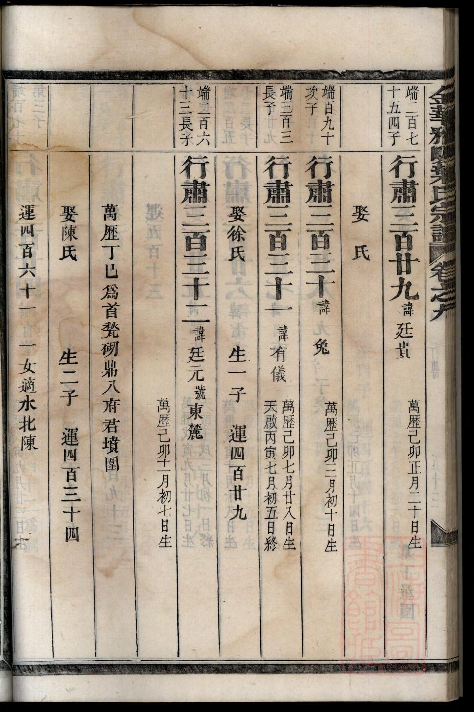 曾姓和哪个姓是世仇