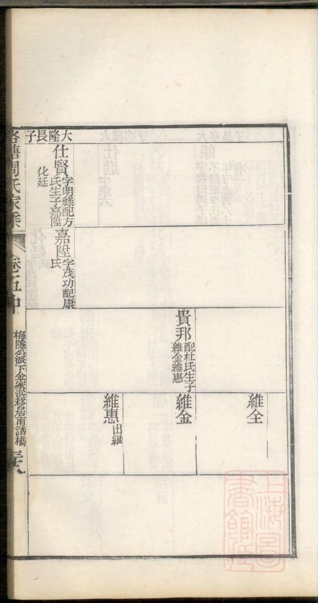 黄家的族谱