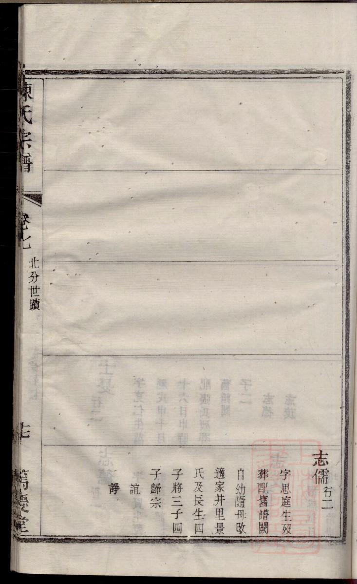 融姓的姓氏排名