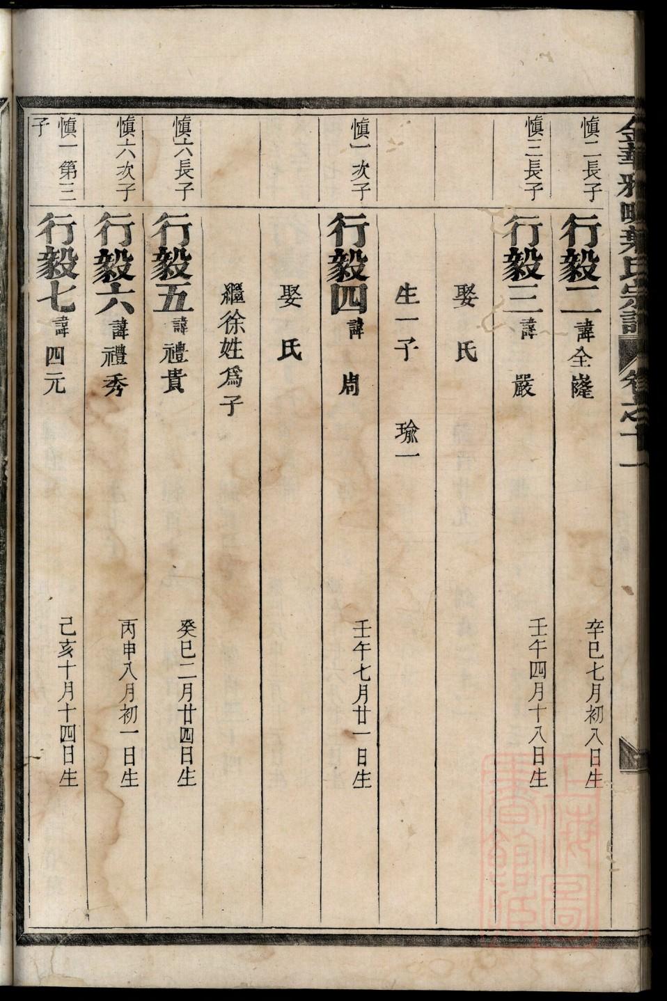 大清族谱
