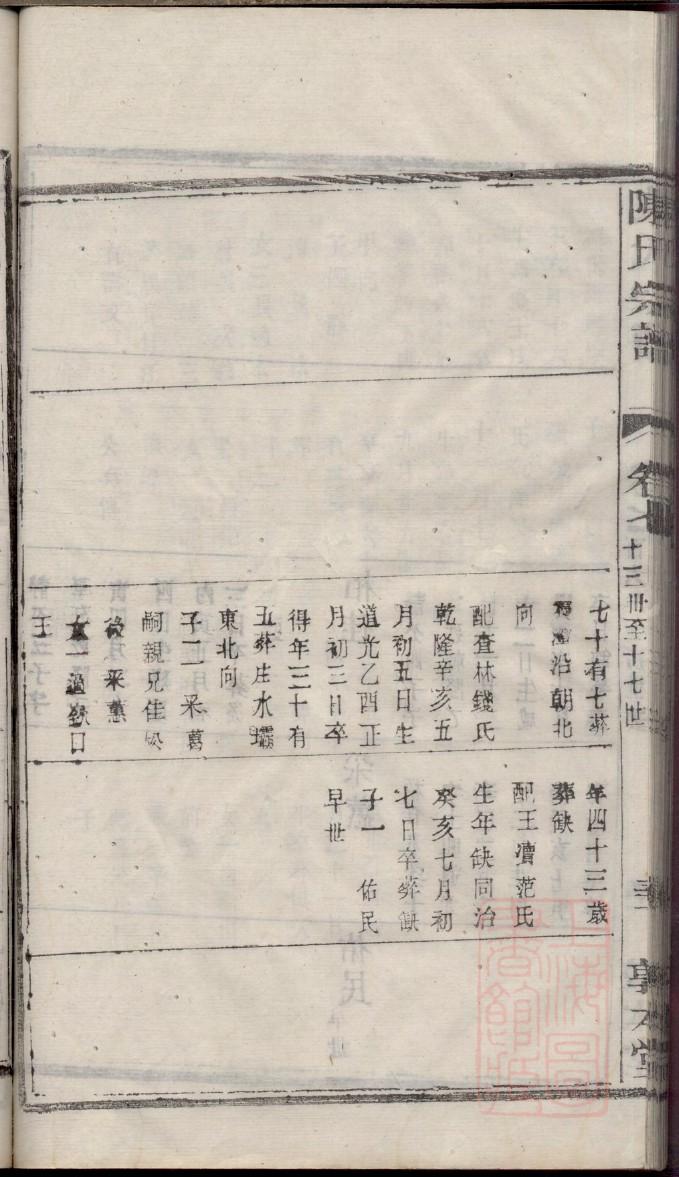 族谱怎么写才能有效果