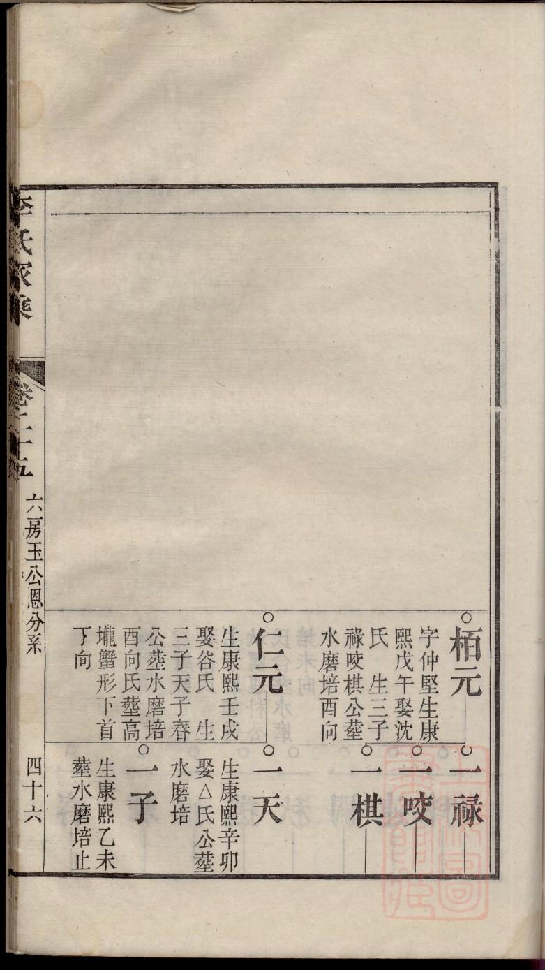 公良家家谱查询