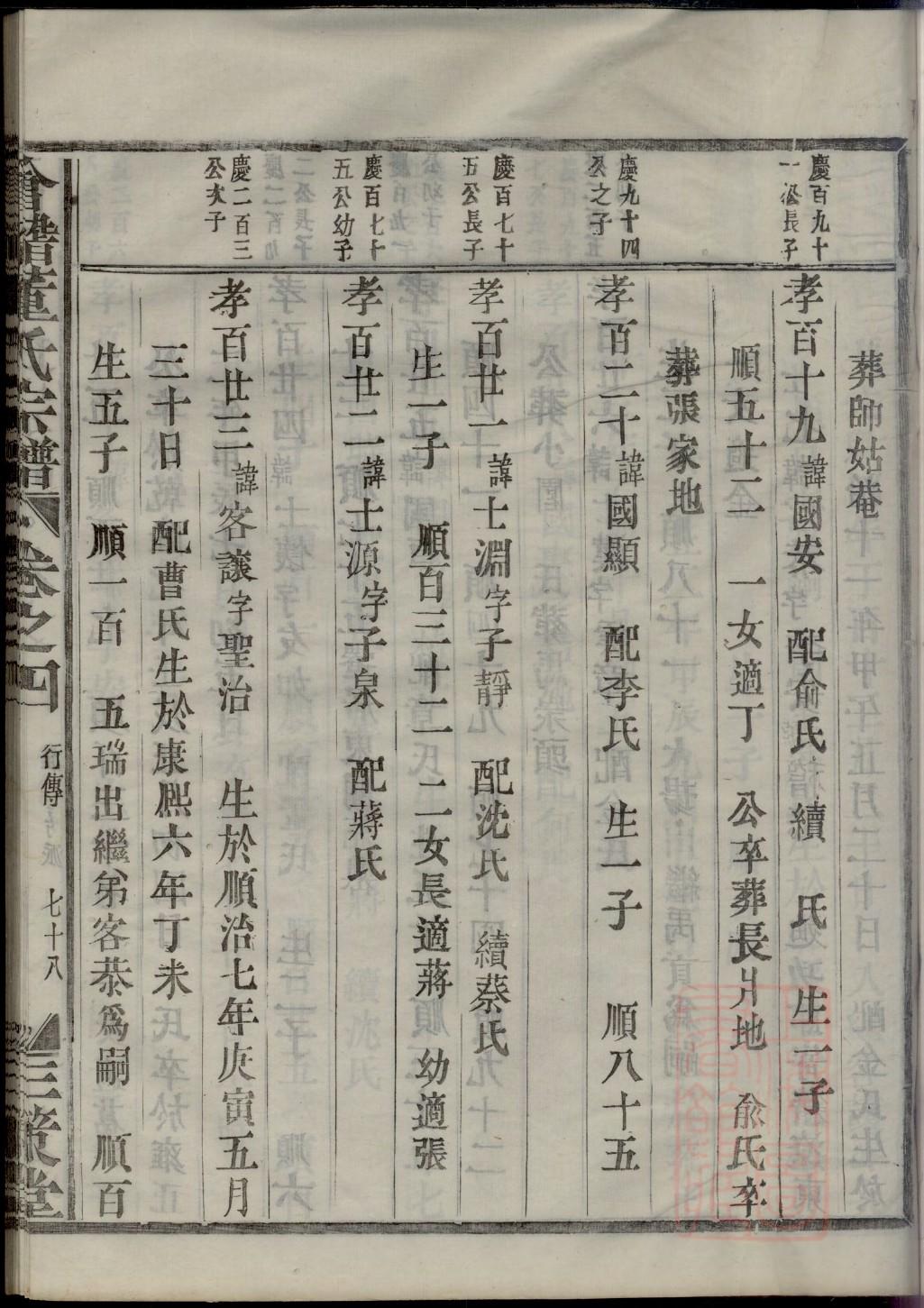 贾氏家谱网