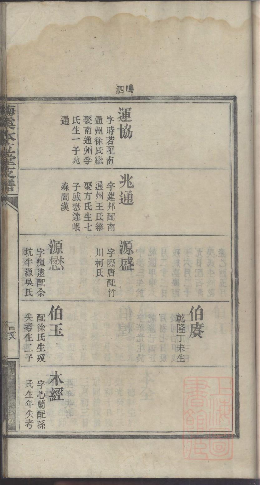 黑沿子高氏族谱