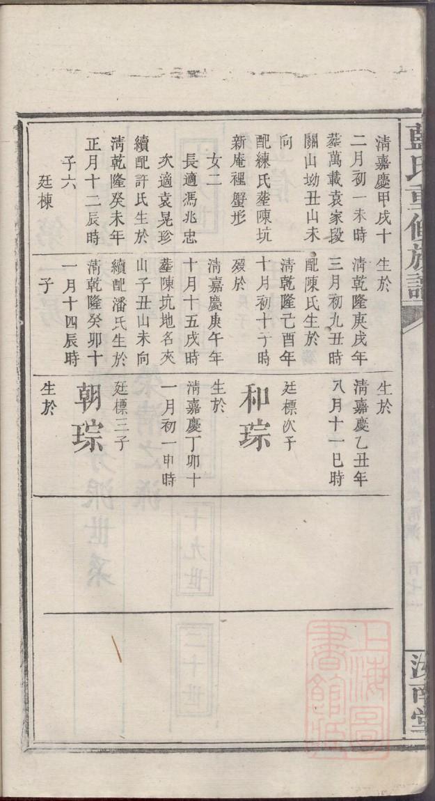 族谱与宗谱有什么不同