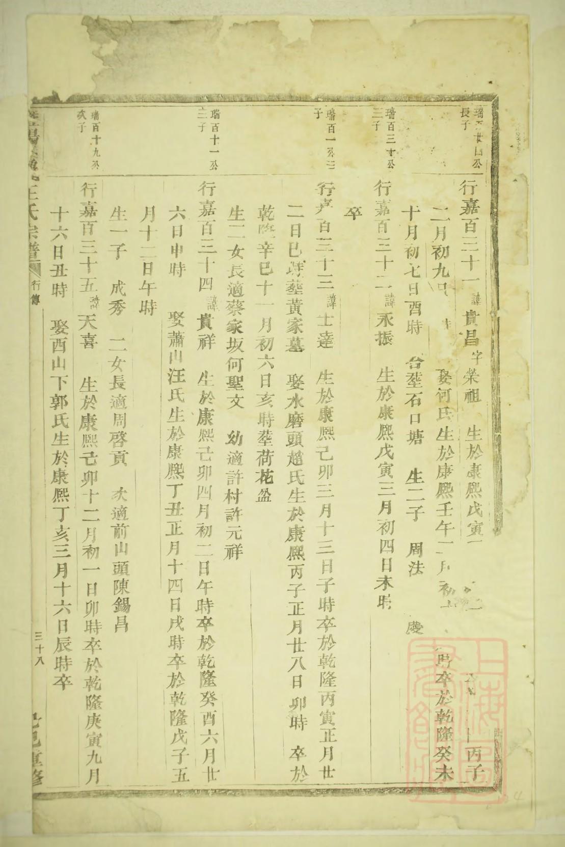宗政氏族谱图片