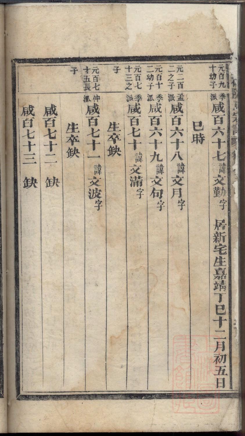周姓起源来历和祖先是谁