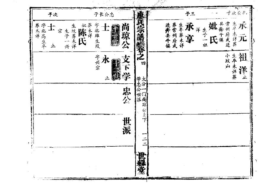 郁氏族谱字辈查询表