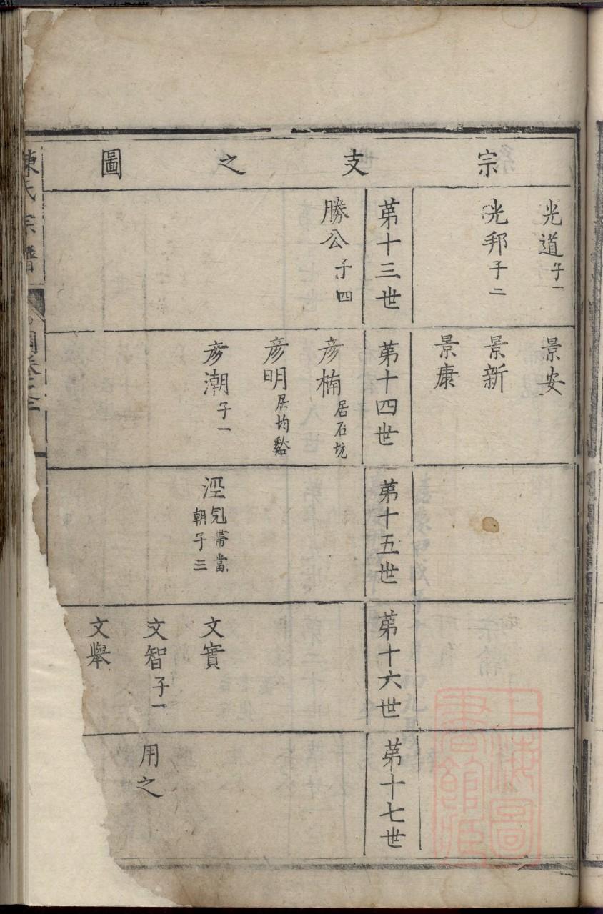北京汪氏宗祠在哪里