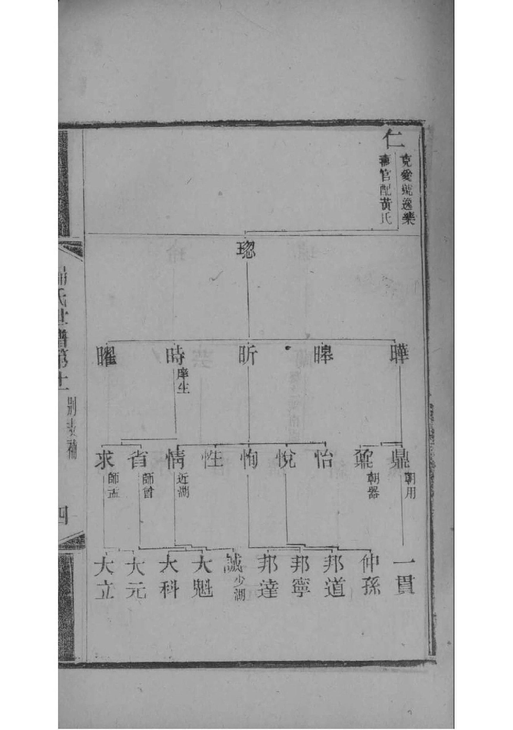 江苏贾氏宗祠在哪里