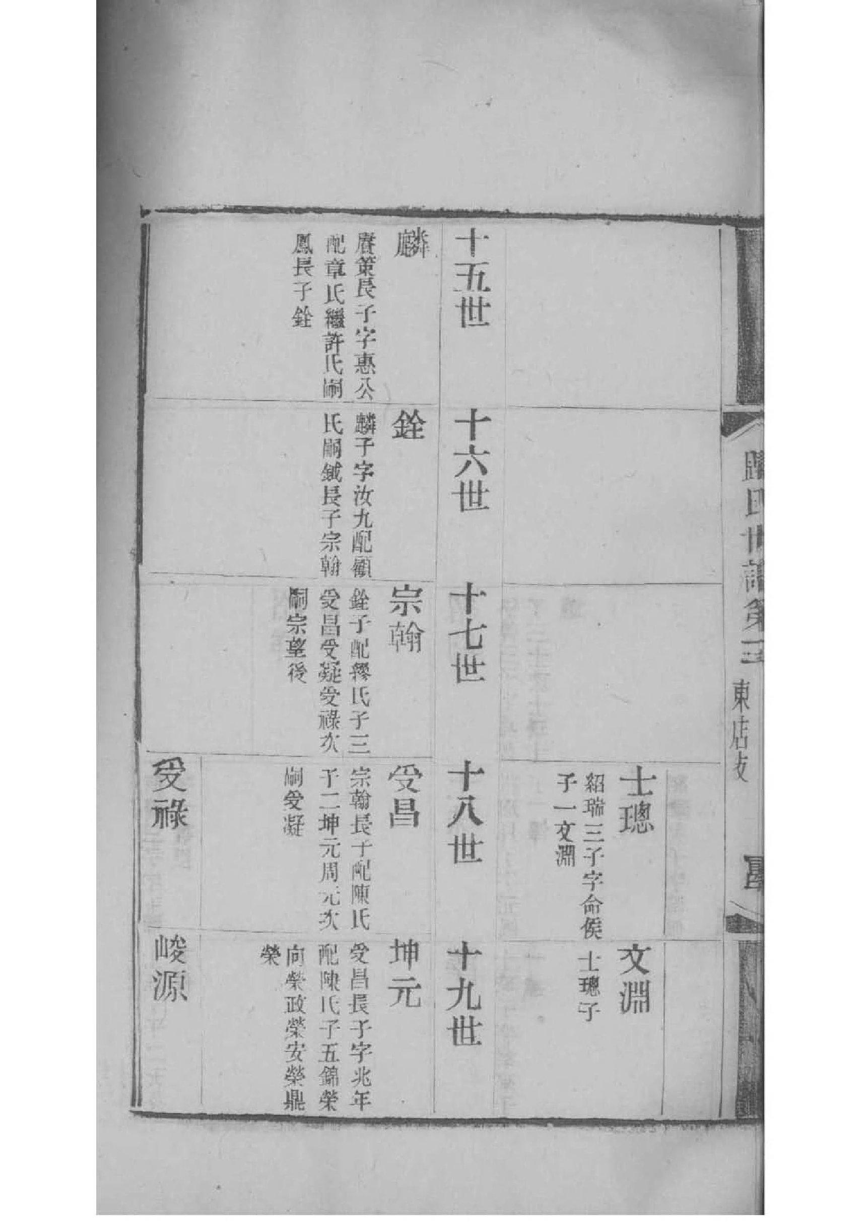 梁氏族谱购买价格