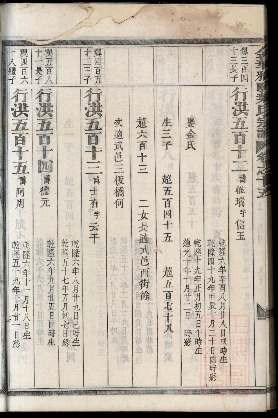 魏氏族谱字辈查询表