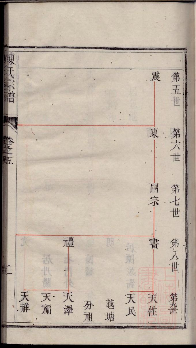 夏侯氏族谱视频