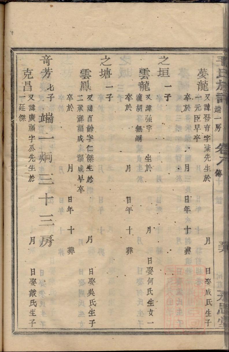 申氏族谱字辈查询表