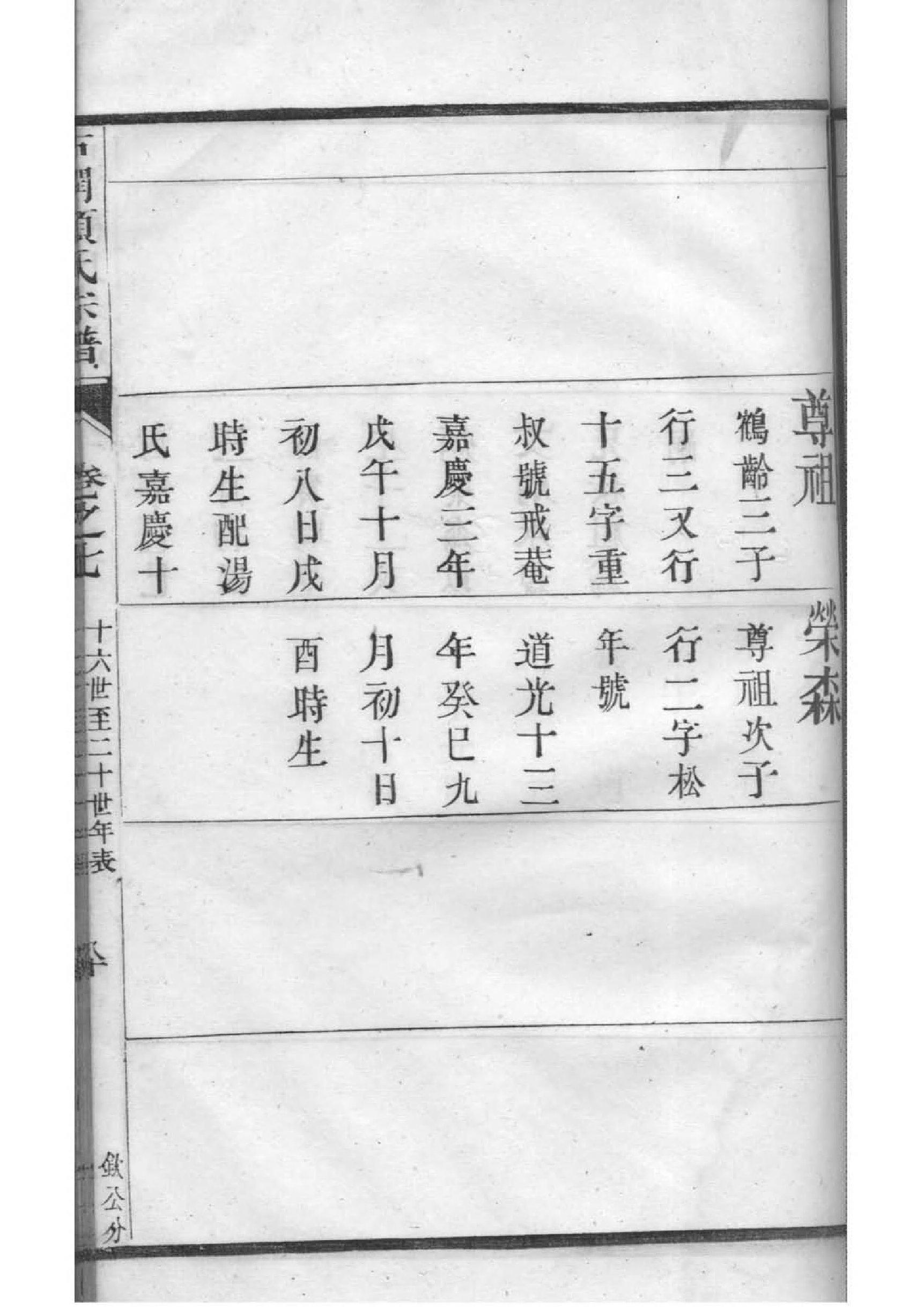龙氏族谱重庆分支
