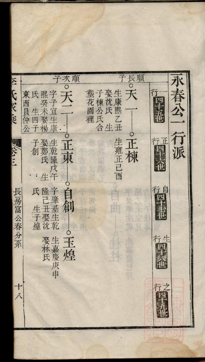 郑氏族谱书籍购买