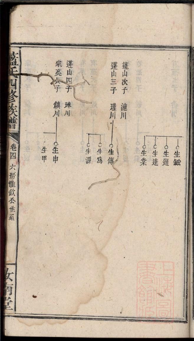 云南唐氏宗祠在哪里