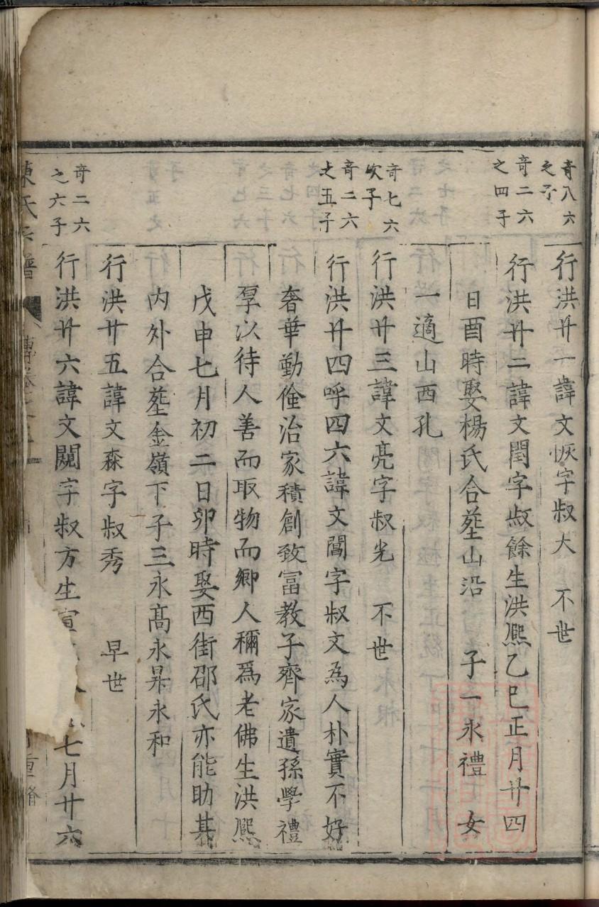 宋氏族谱重庆分支