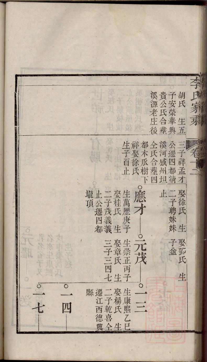 祁氏族谱电子版