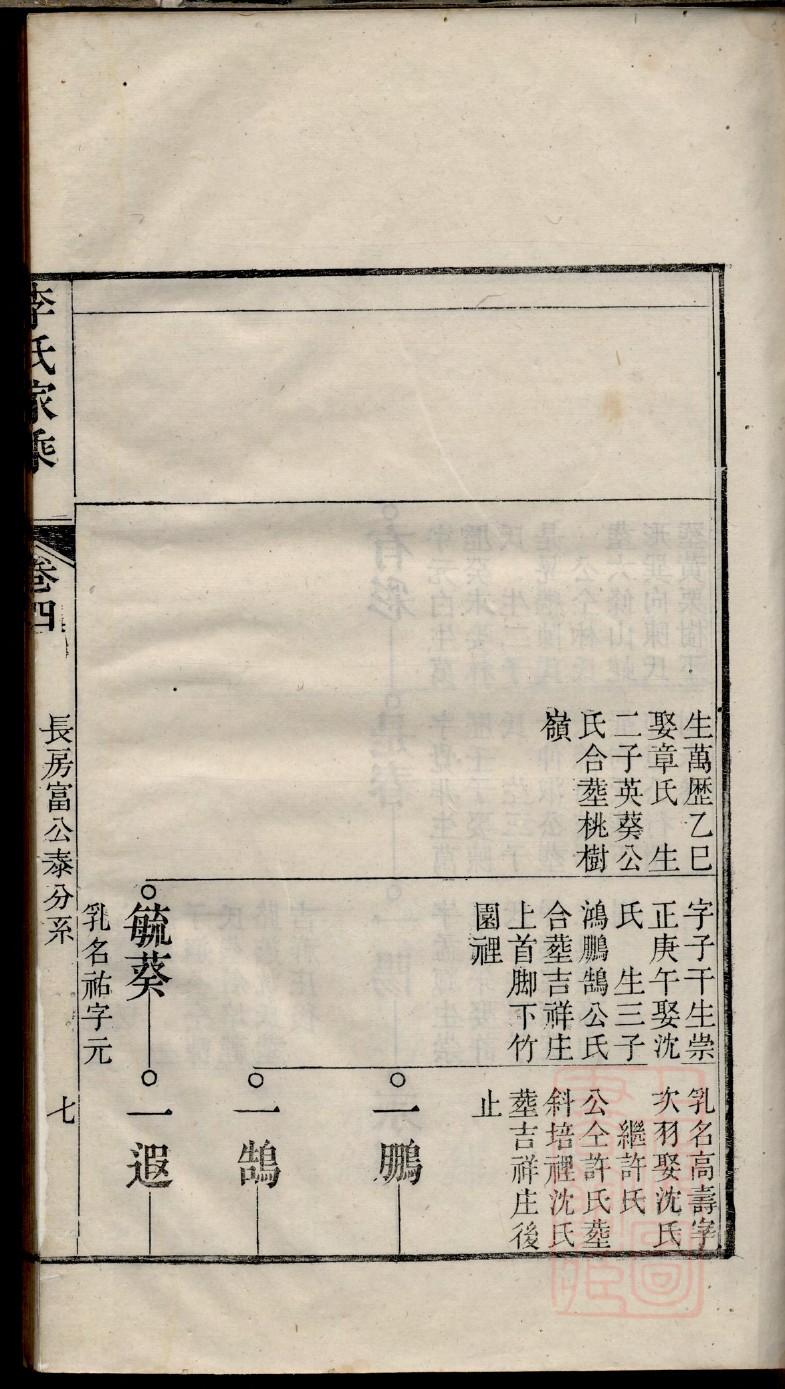张氏族谱里有张起灵