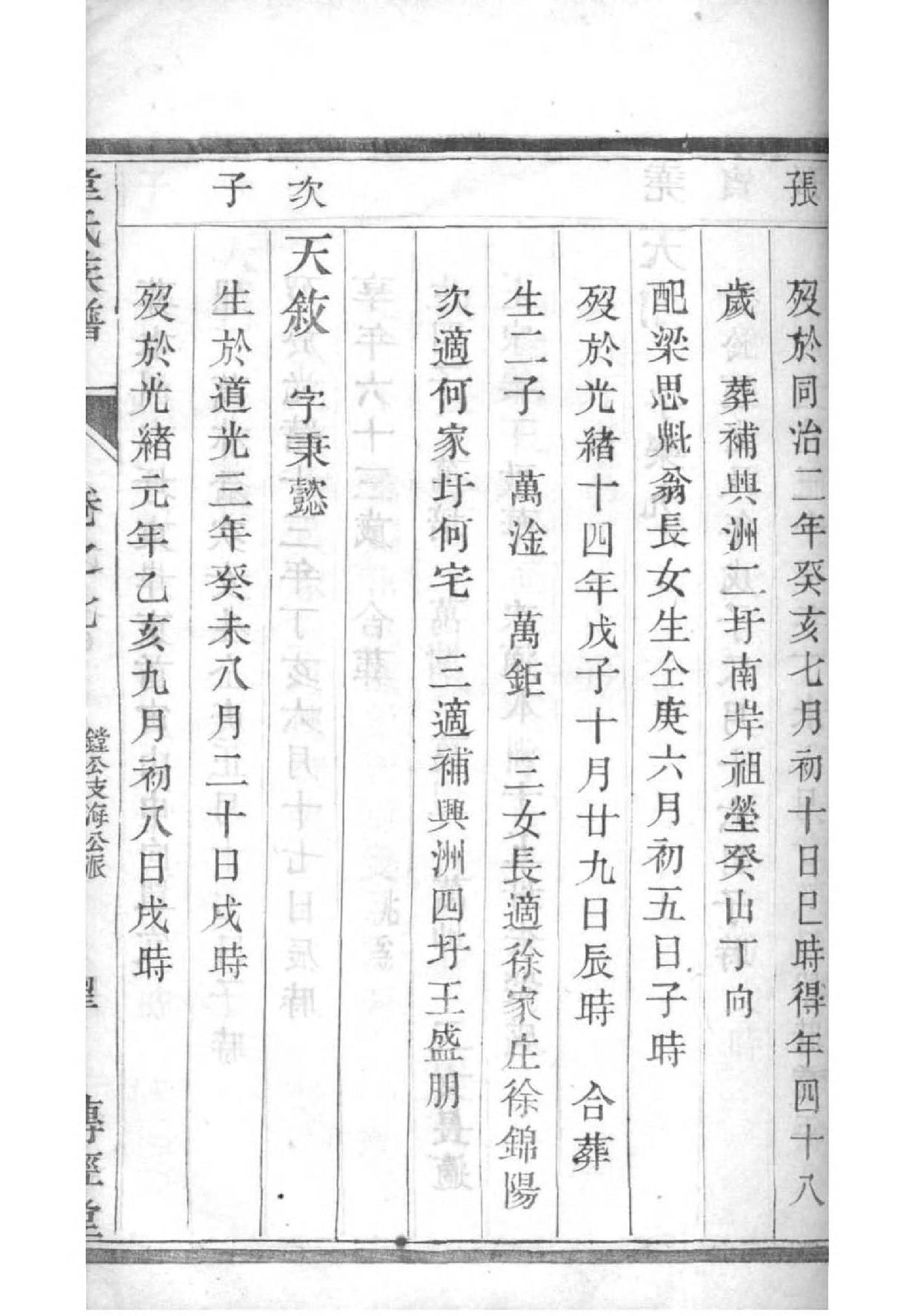 葛氏家谱族谱在哪里看