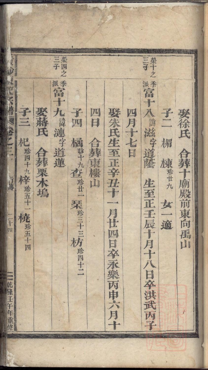 邢氏族谱族规是什么