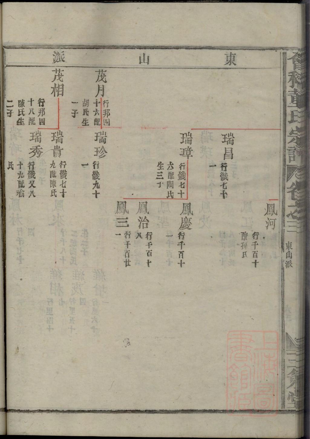 毋氏族谱族规是什么