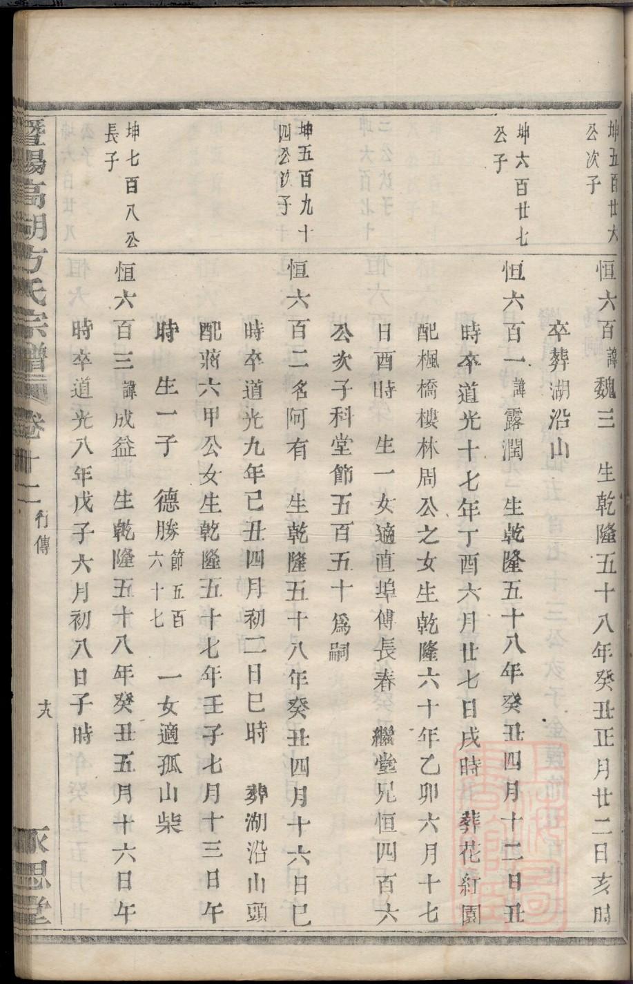 骆氏族谱视频