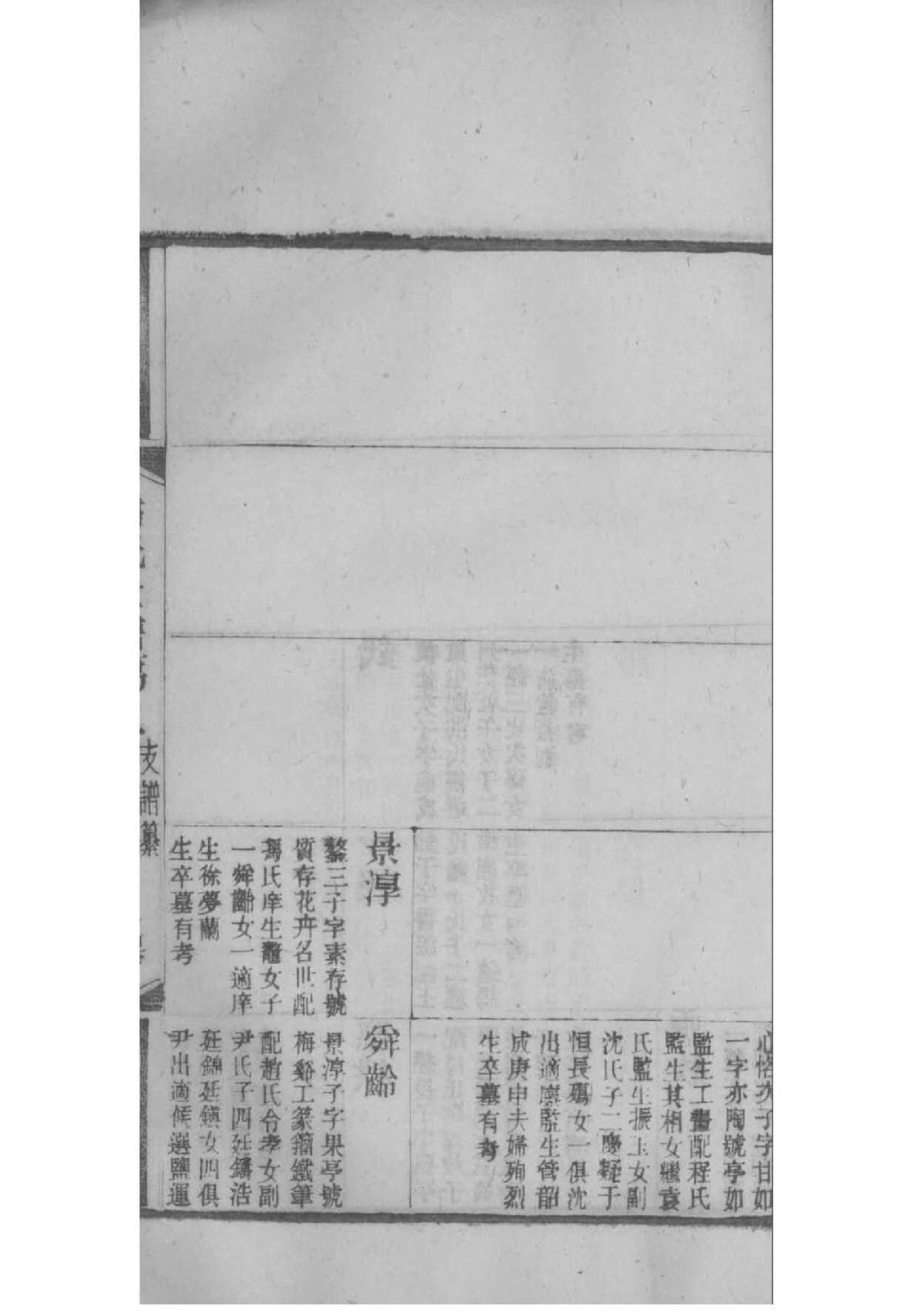 綦姓的来历