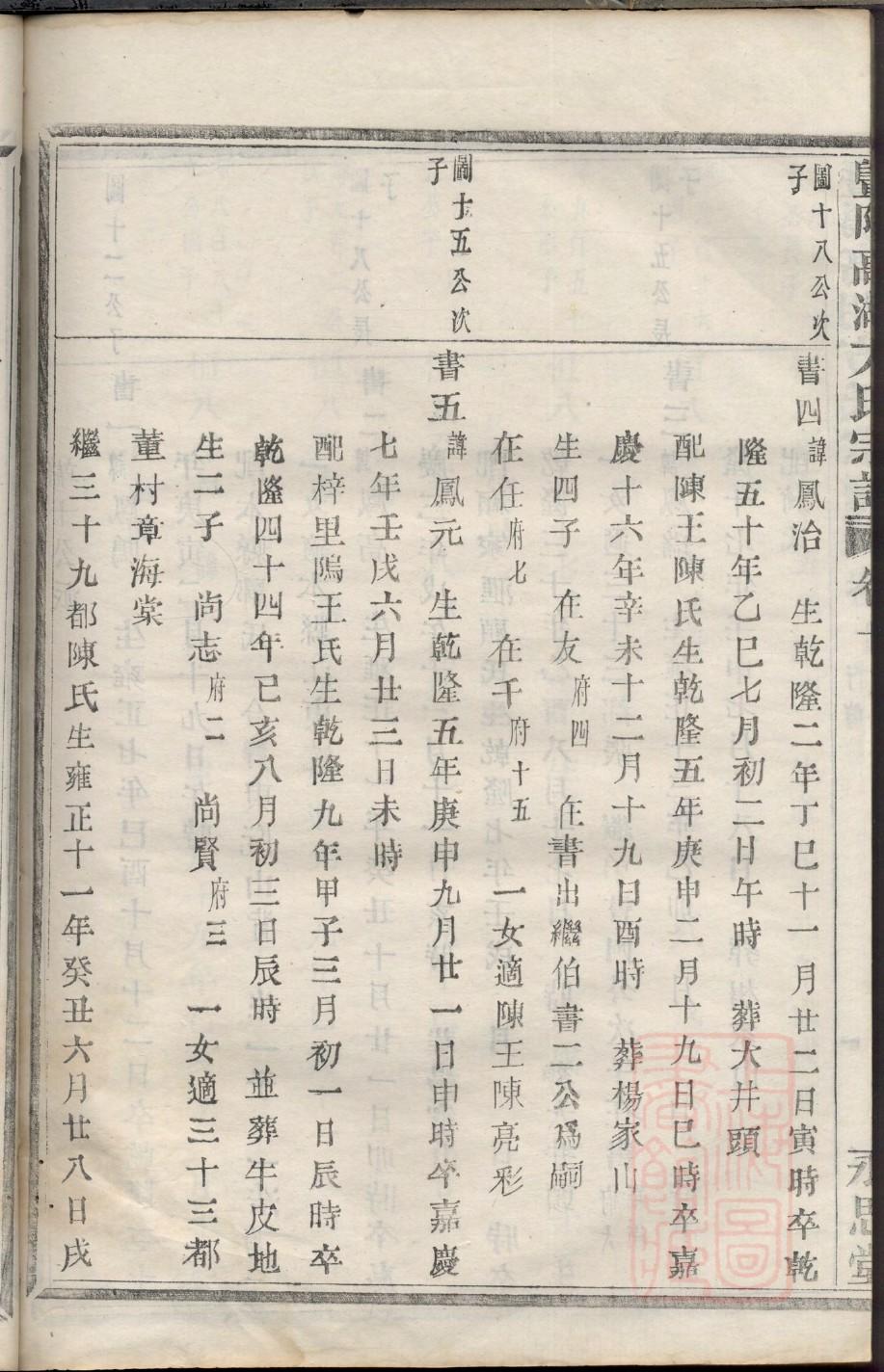 空氏族谱字辈书