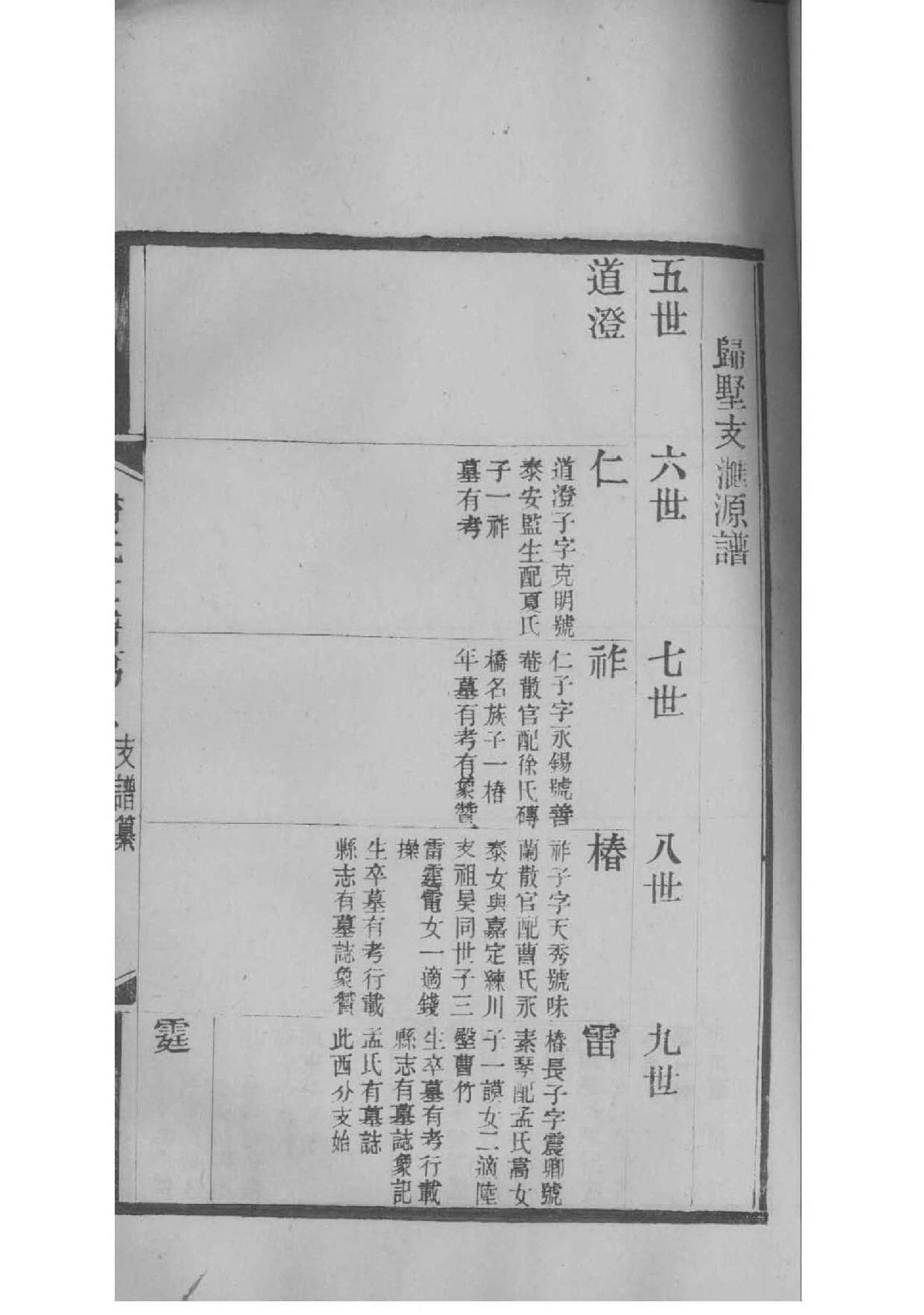 苦氏家谱族谱在哪里看